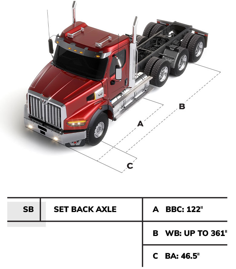 49X Set Back Axle